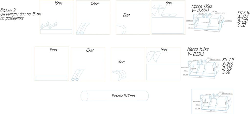 3D модель Ковш планировочный шириной 1,5 м