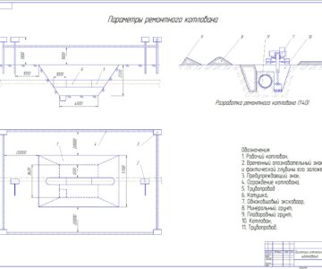 Чертеж Капитальный ремонт магистрального нефтепровода методом замены катушки