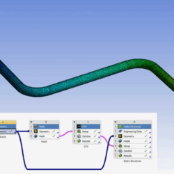 Прочностные и газодинамические расчеты в Ansys. Выполнение по проектированию, анализу, доводке турбомашин. Выполнение прочностных и сейсмических расчетов оборудования АЭС (ПНАЭ, НП, EN, ASME).