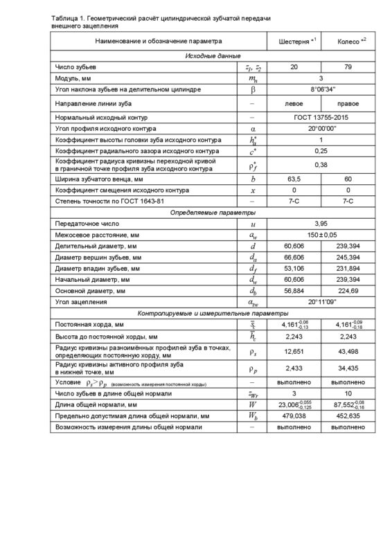 Чертеж Быстроходный вал-шестерня/колесо редуктора РМ-400