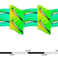 Прочностные и газодинамические расчеты в Ansys. Выполнение по проектированию, анализу, доводке турбомашин. Выполнение прочностных и сейсмических расчетов оборудования АЭС (ПНАЭ, НП, EN, ASME).
