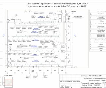 Чертеж Вентиляция и кондиционирование воздуха "Строительства швейных цехов  Нарпайский район Самаркандский области "