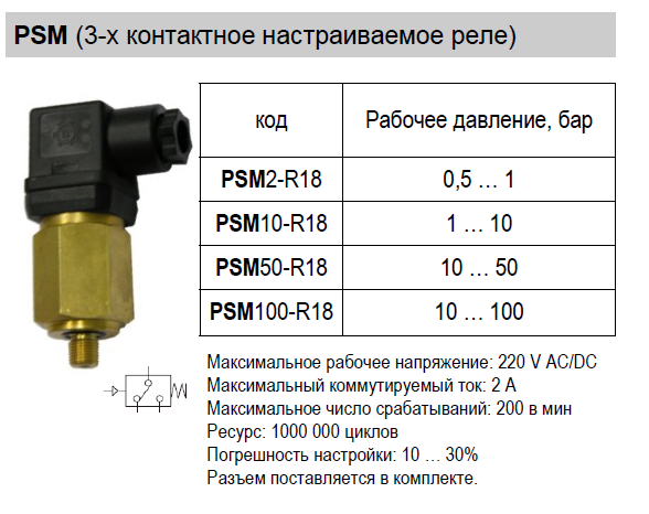 3D модель Реле давления PSM10-R18
