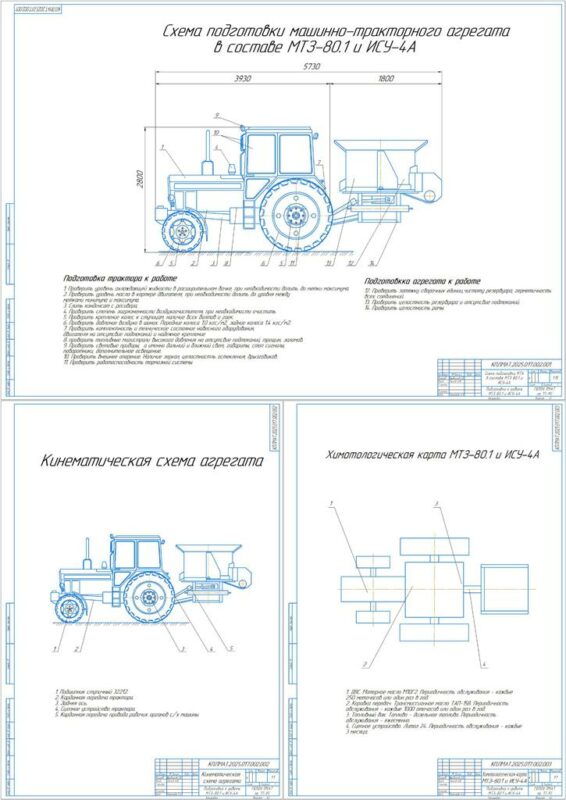 Чертеж Курсовая работа на тему: "Подготовка к работе Беларус 80.1 и ИСУ-4А"