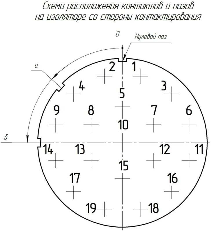3D модель Модель соединителя СН18-19_33В3-В