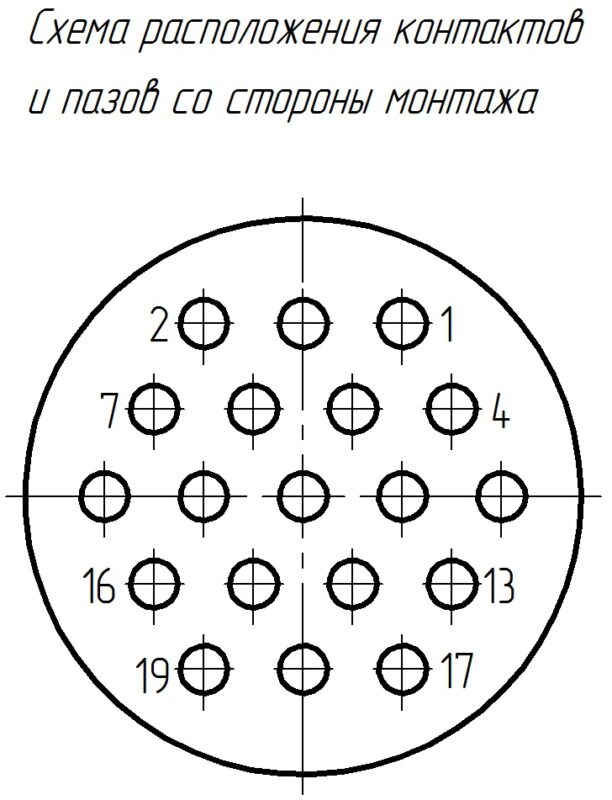 3D модель Модель соединителя СН6П-3-19_18Р12