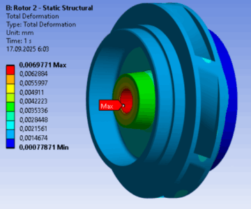 Чертеж Расчет рабочего колеса насоса Ebara MMD/80-200/18,5 на прочность