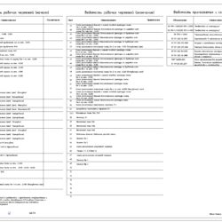 Чертеж Поликлиника на 500 посещений