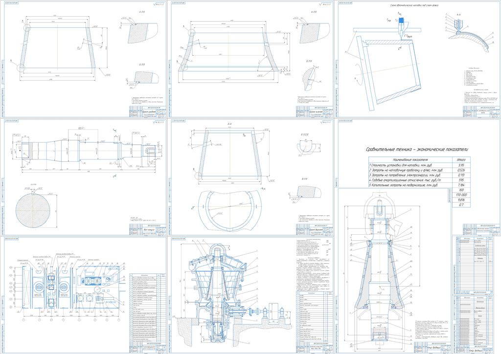 Чертеж Модернизация футеровки конусной дробилки ККД-1500/180 корпуса крупного дробления АО «Стойленский горно-обогатительный комбинат»