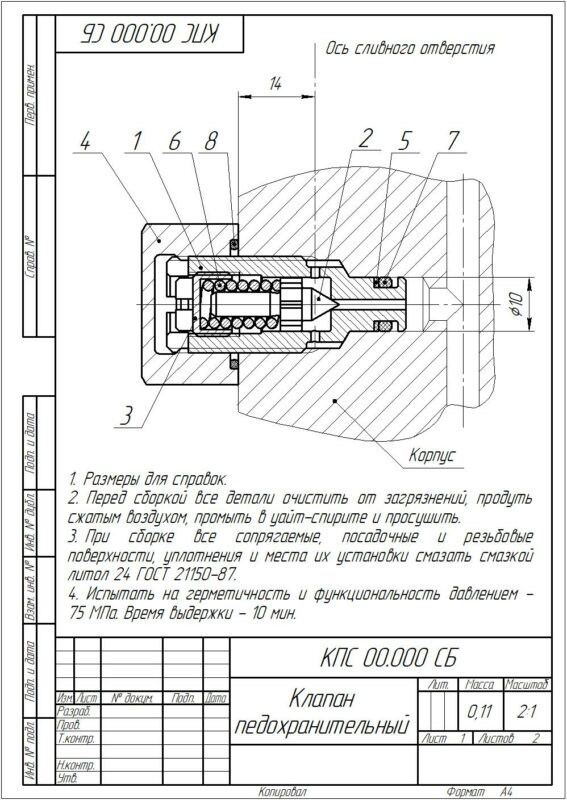 3D модель Предохранительный клапан КПС картриджного монтажа 70 МПа