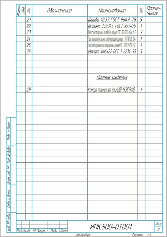3D модель Приспособление для резки пружин и прутков