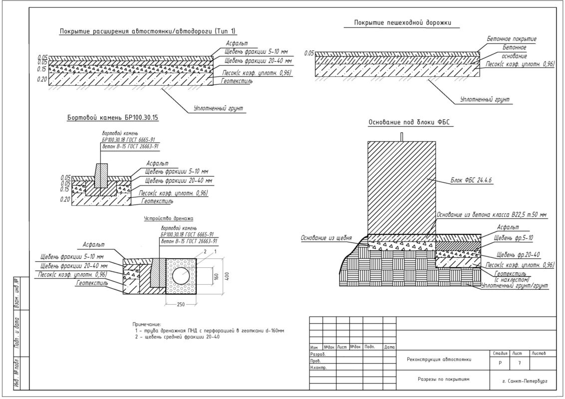 Чертеж Реконструкция атостоянки в г. Санкт-Петербург