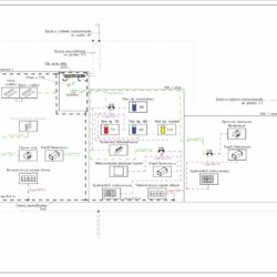 Проектрование систем внутреннего электроснабжение до 1 кВ, внешнего до 10 кВ, любая сложность
