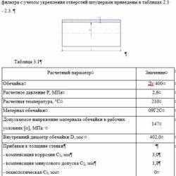 3D модель Здание из профлиста