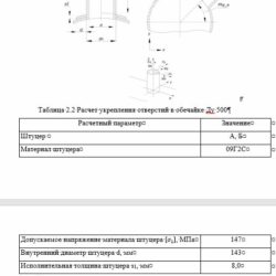 3D модель Здание из профлиста