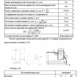 3D модель Здание из профлиста