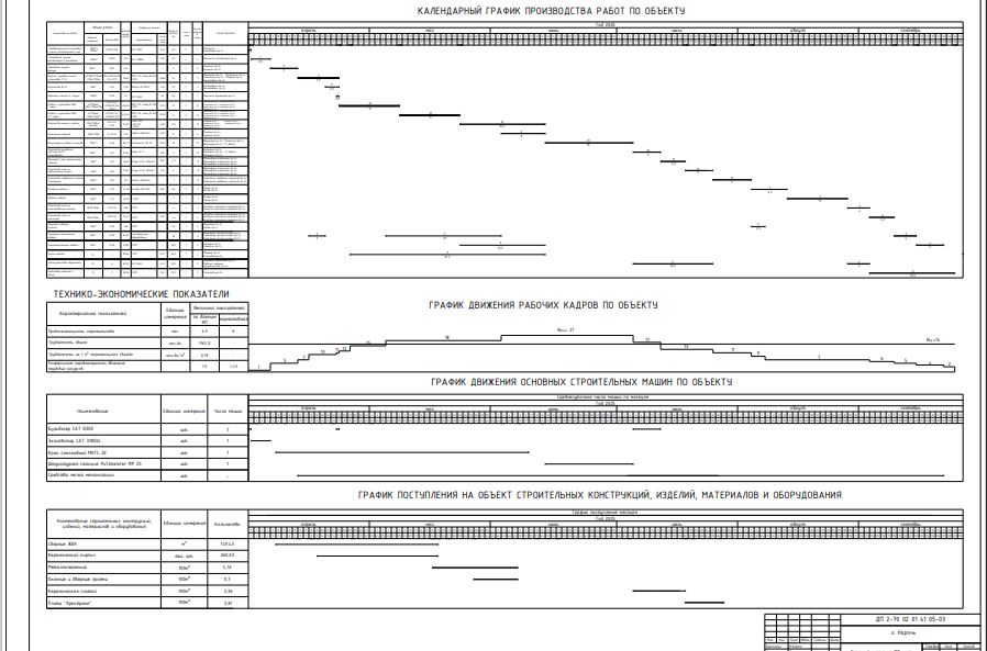 Чертеж Дипломная работа "Спальный корпус на 100 мест