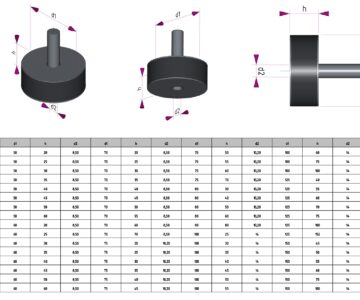 3D модель Виброопоры ЕС тип Б для промышленного оборудования