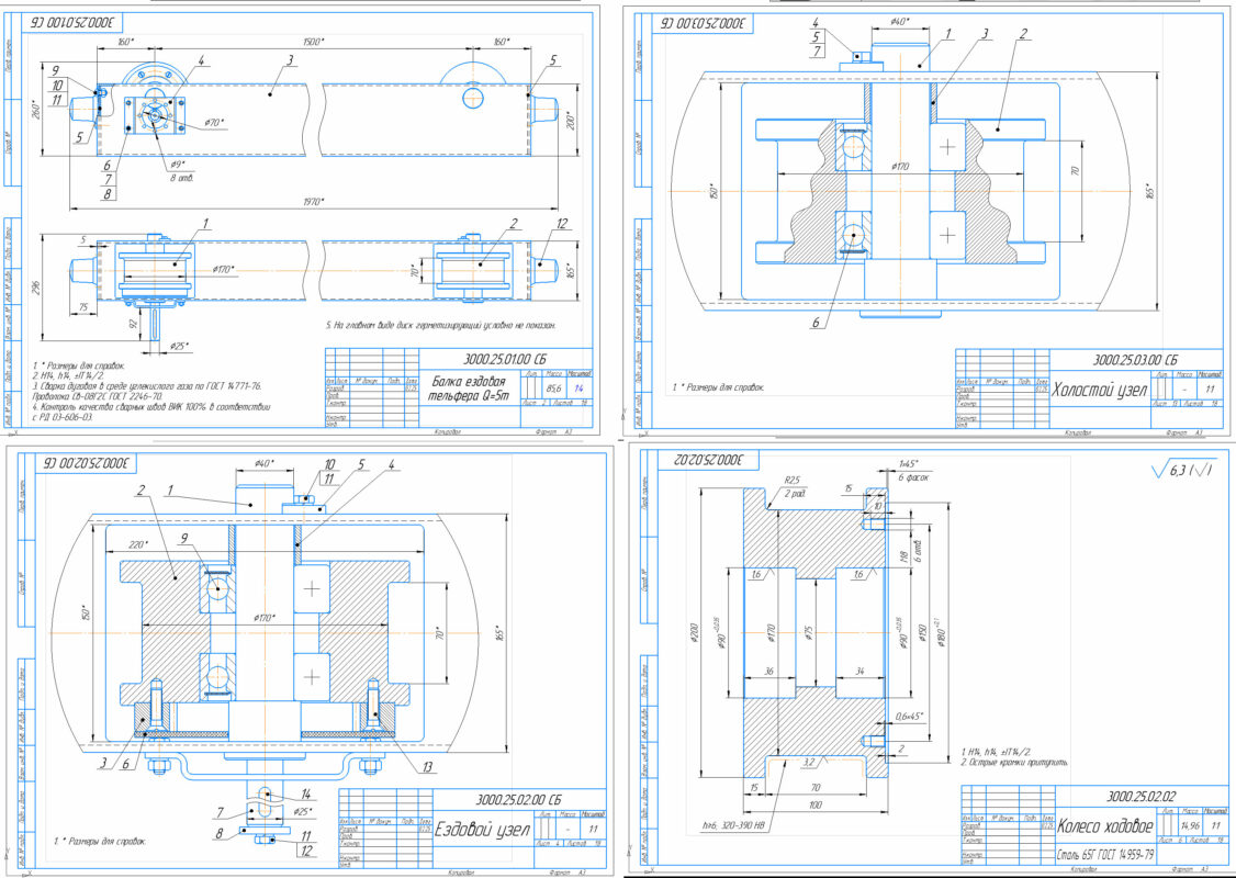 3D модель Разработка балки тельфера Q=5т