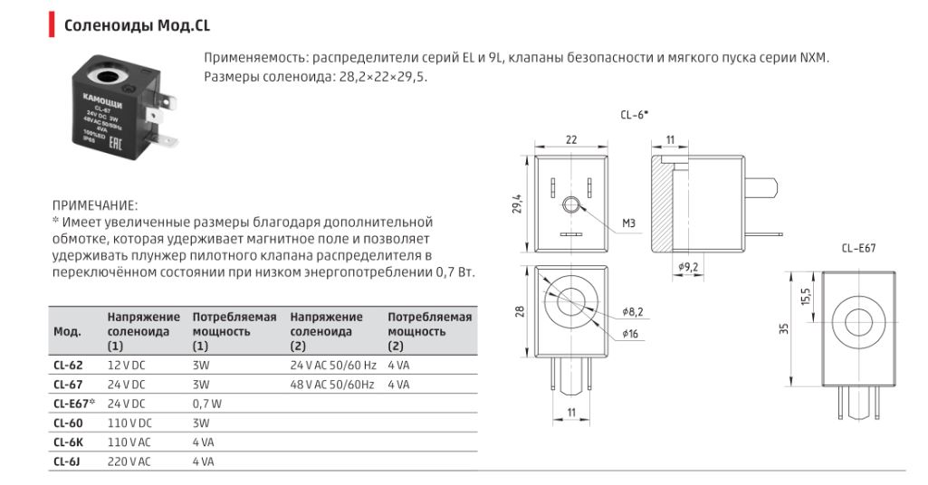 3D модель Соленоид CL-67