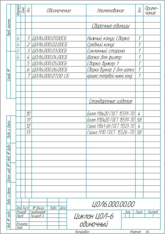 3D модель Циклон ЦОЛ-6 одиночный   ЦОЛ6.000.00.00