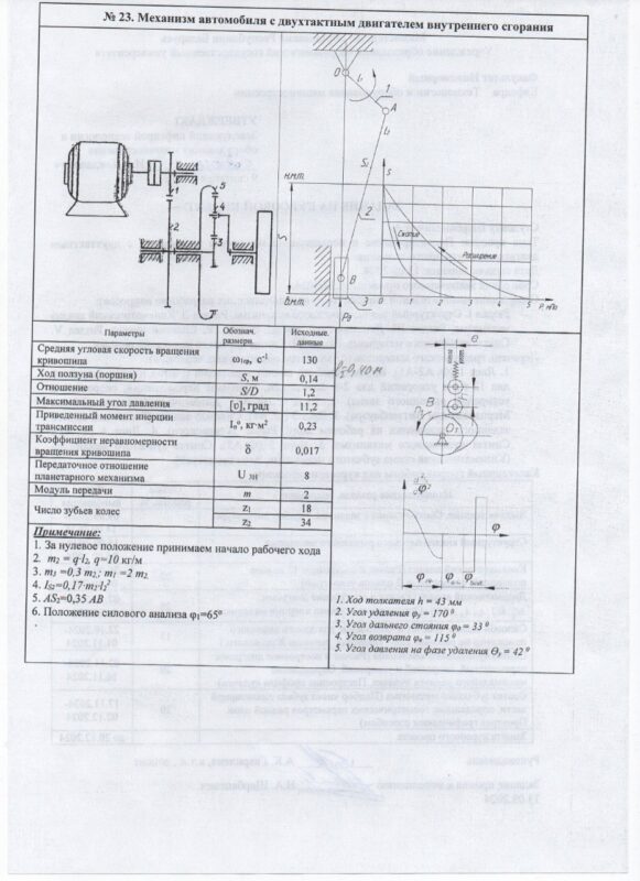 Чертеж Проектирование и исследование механизма автомобиля с двухтактным двигателем внутреннего сгорания