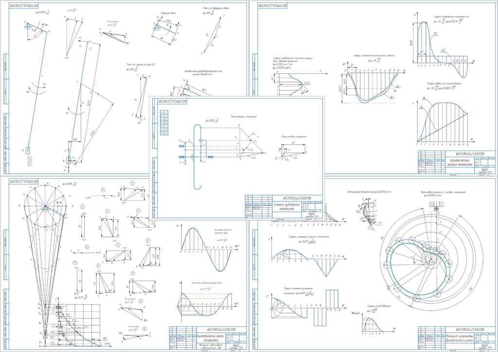 Чертеж Проектирование и исследование механизма автомобиля с двухтактным двигателем внутреннего сгорания