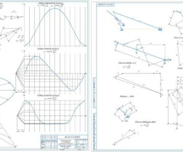 Чертеж Анализ и синтез рычажного механизма качающегося конвейера (длина кривошипа 100 мм)
