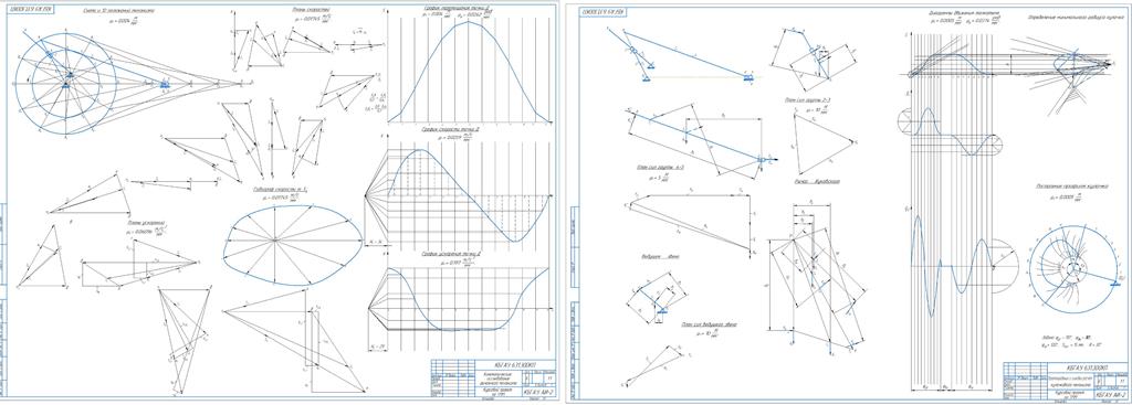 Чертеж Анализ и синтез рычажного механизма качающегося конвейера (длина кривошипа 100 мм)