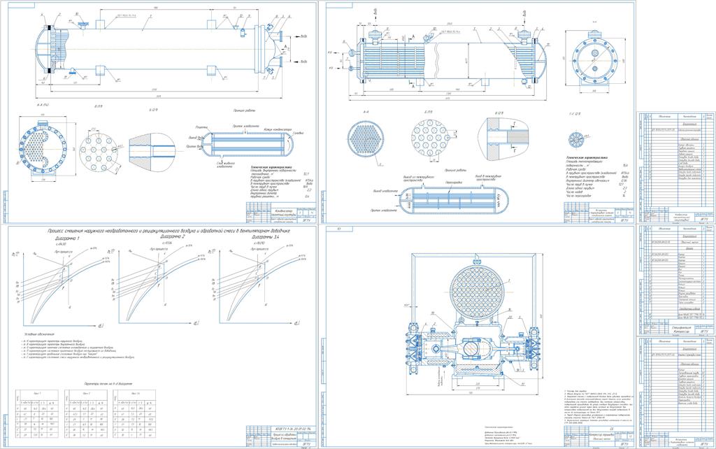 Чертеж Расчет холодильной установки Qo=818 кВт
