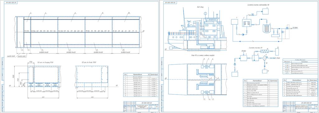 Чертеж Проектирование инженерной защиты окружающей среды от воздействия нефтеналивного судна