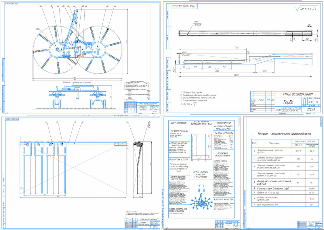 3D модель Модернизация роторного устройства граблей-ворошилки ГВР-630