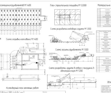 Чертеж Технологическая карта на нулевой цикл многоэтажного промышленного здания (земляные работы)