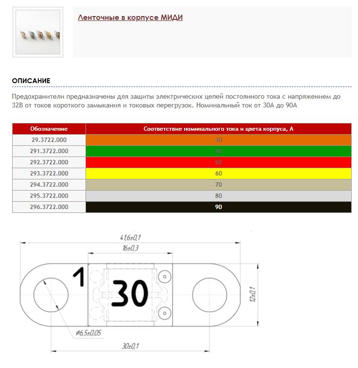3D модель Предохранитель ленточный АВАР MIDI 40A, 291.3722.000 (29.3722-01)