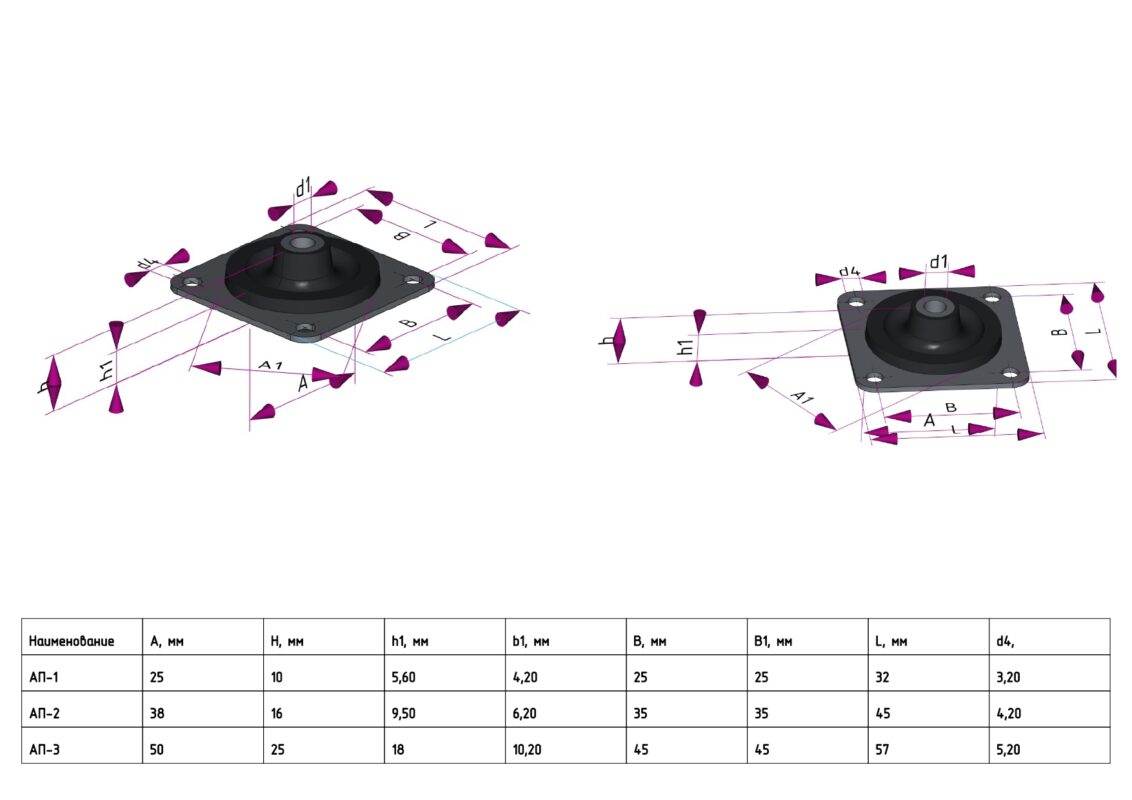 3D модель Резинометаллические пластинчатые амортизаторы ап-1, ап-2, ап-3