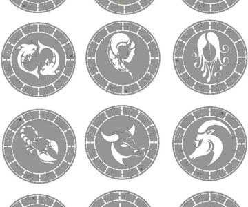 3D модель Знаки Зодиака