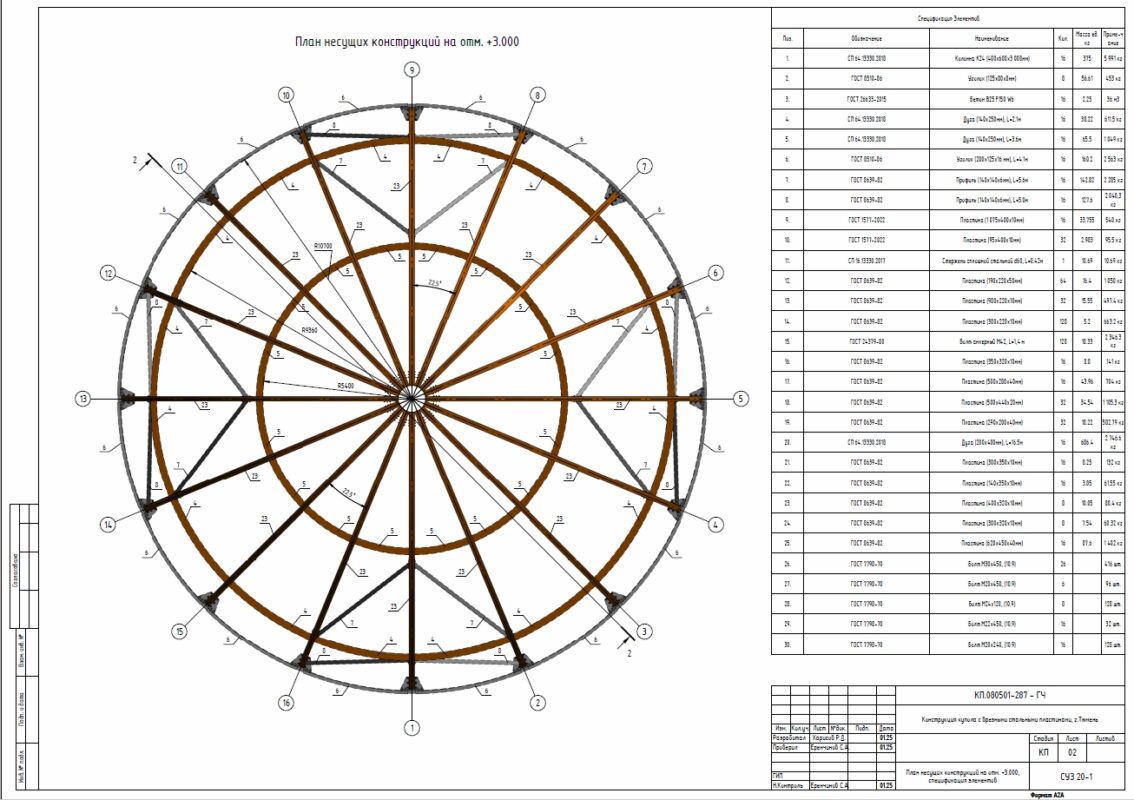 3D модель Расчет каркаса ребристого деревянного купола диаметром 21м