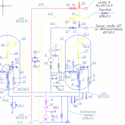 Чертеж АЗС Технологическая часть