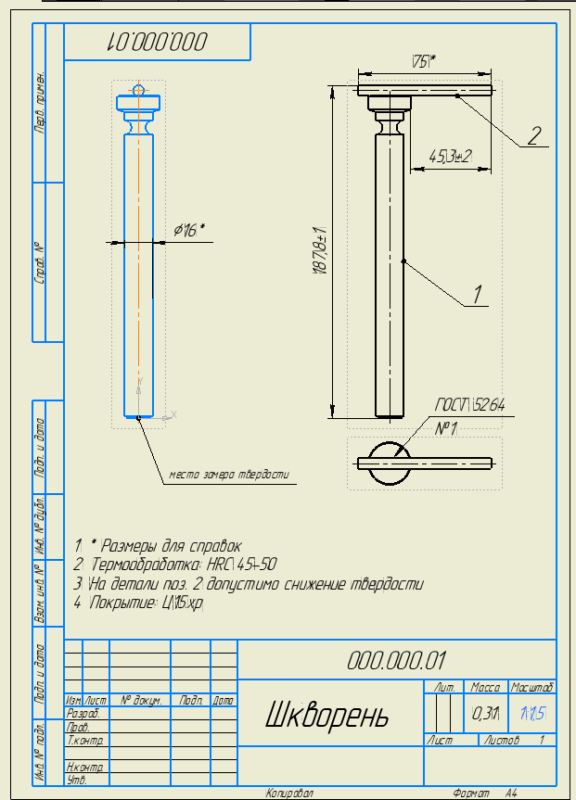 3D модель Шкворень