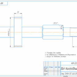 3D модель Гидромуфта ГПЭ570-06