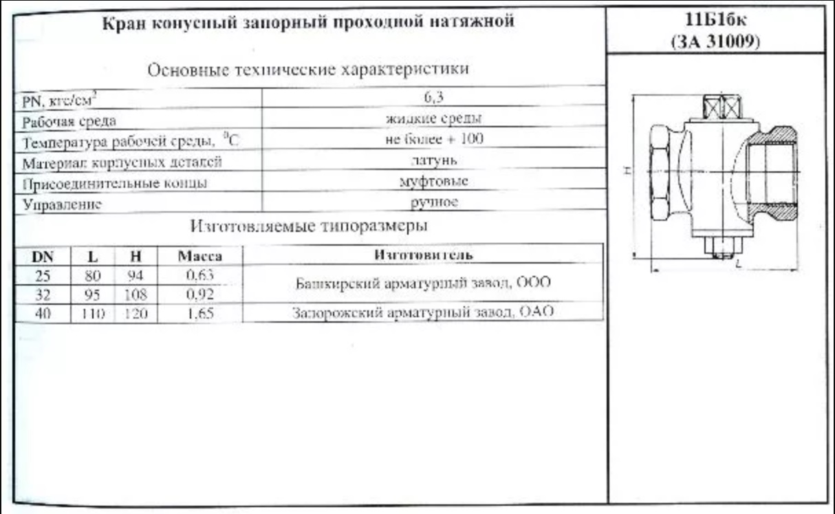 3D модель Краны пробковые 11Б1бк (Ду-20, 25, 32)