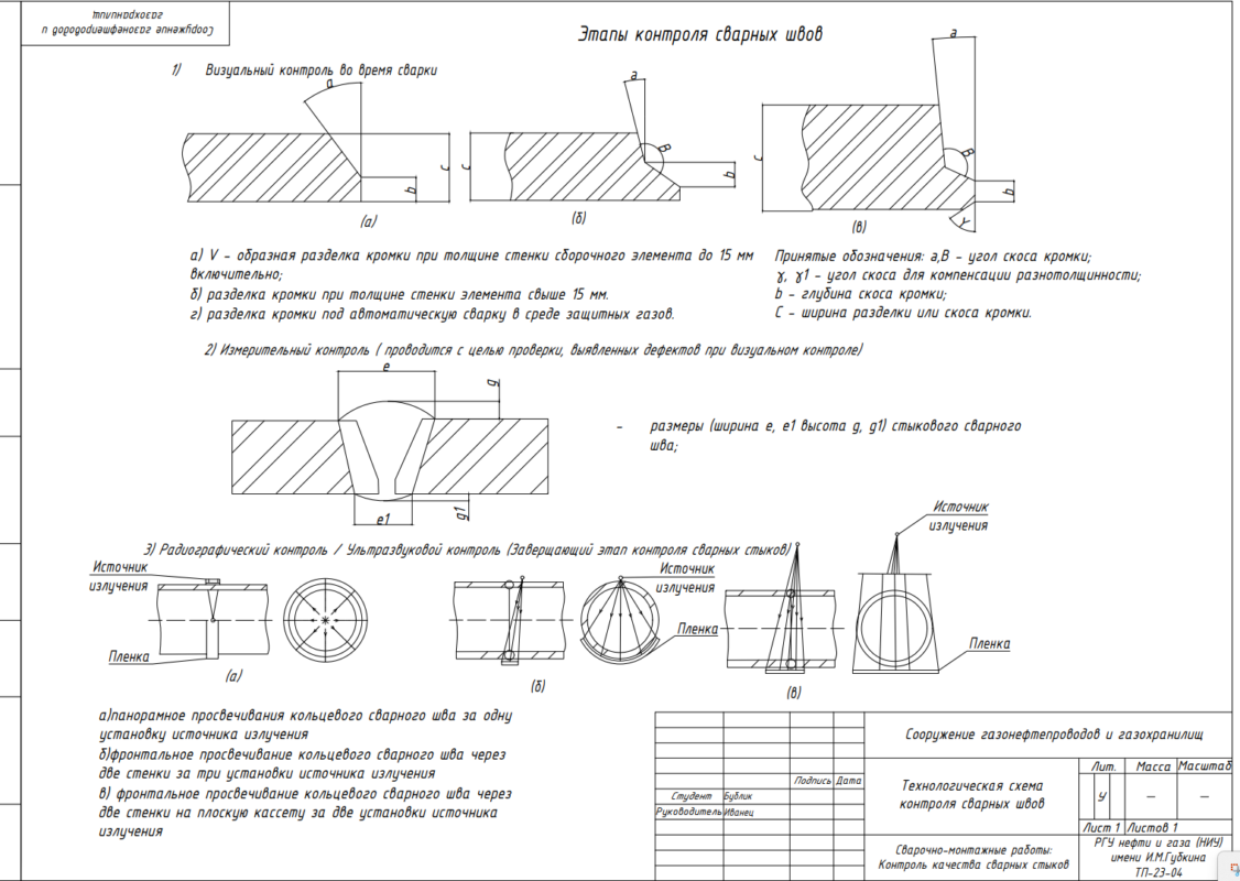 Чертеж Сварочно-монтажные работы: Контроль качества сварных стыков (г. Ноябрьск)