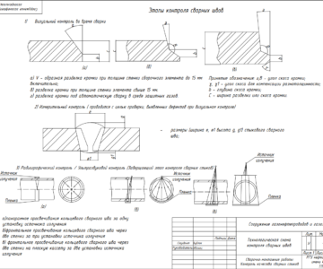 Чертеж Сварочно-монтажные работы: Контроль качества сварных стыков (г. Ноябрьск)
