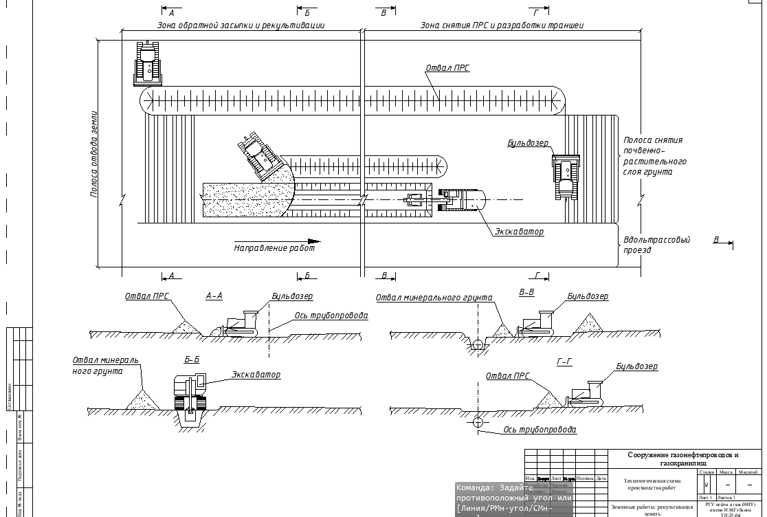 Чертеж Земляные работы: рекультивация земель (р-н г. Краснодар)