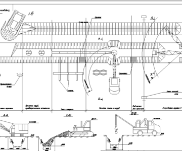 Чертеж Изоляционно-укладочные работы: Укладка трубопровода в проектное положение (р-н г. Иркутск)