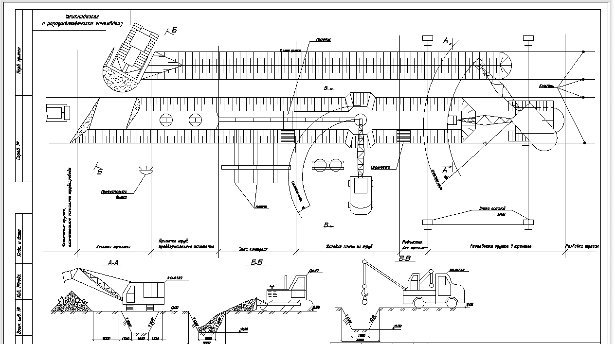 Чертеж Изоляционно-укладочные работы: Укладка трубопровода в проектное положение (р-н г. Иркутск)