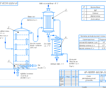 Чертеж Проектный расчет установки «Ректификация»