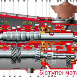 Чертеж Чертёж коробки передач ВАЗ-2107