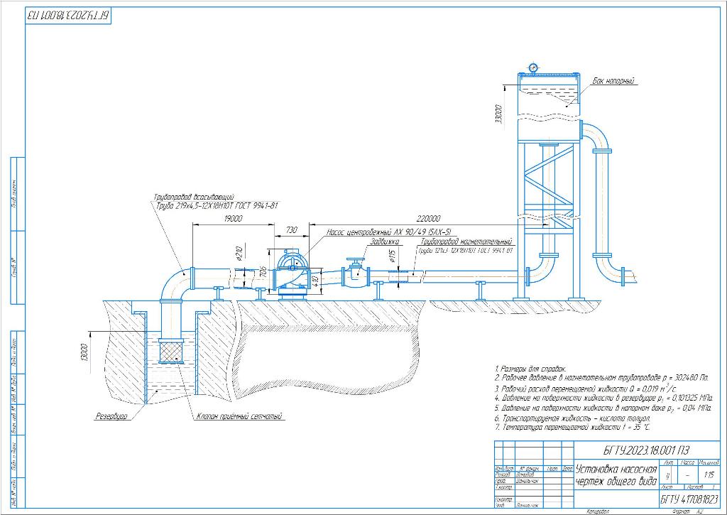 Чертеж Расчет химического трубопровода и исследование режимов его работы
