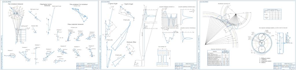 Чертеж Исследование механизмов долбежного станка  - вариант 7